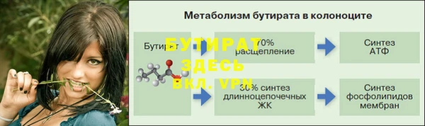 ALPHA-PVP Алексеевка